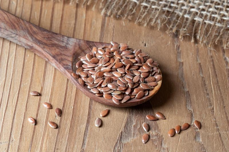 Composition of two table spoons flax seeds.